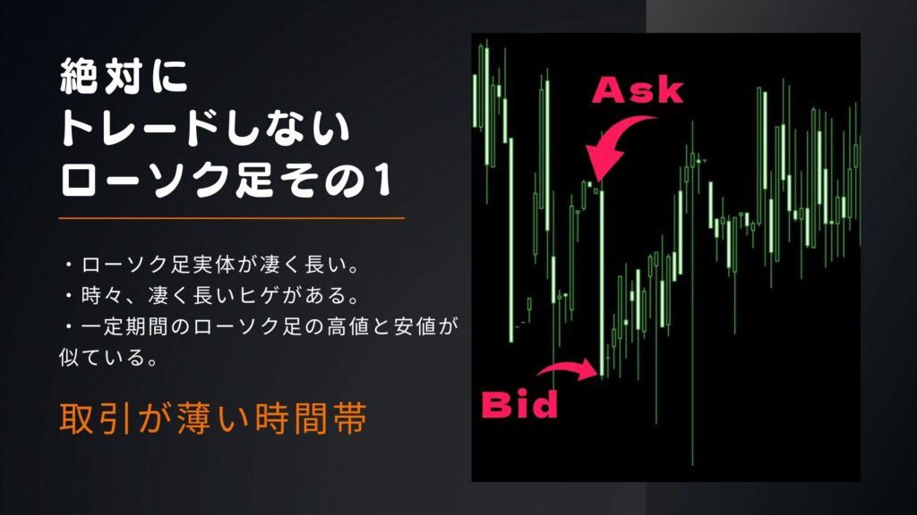 BidとAskの画像