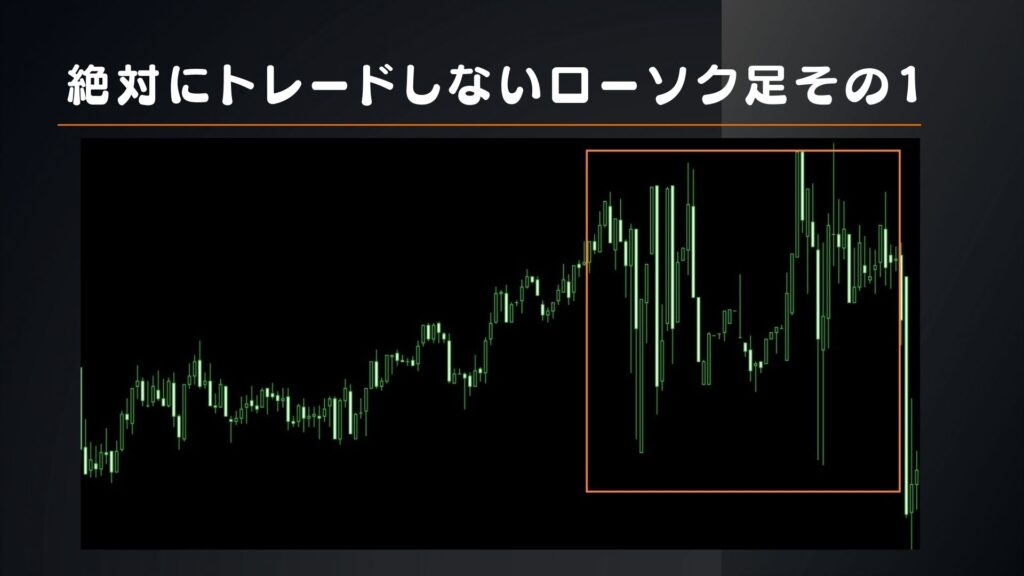 ローソク足実際の長さの違いの画像