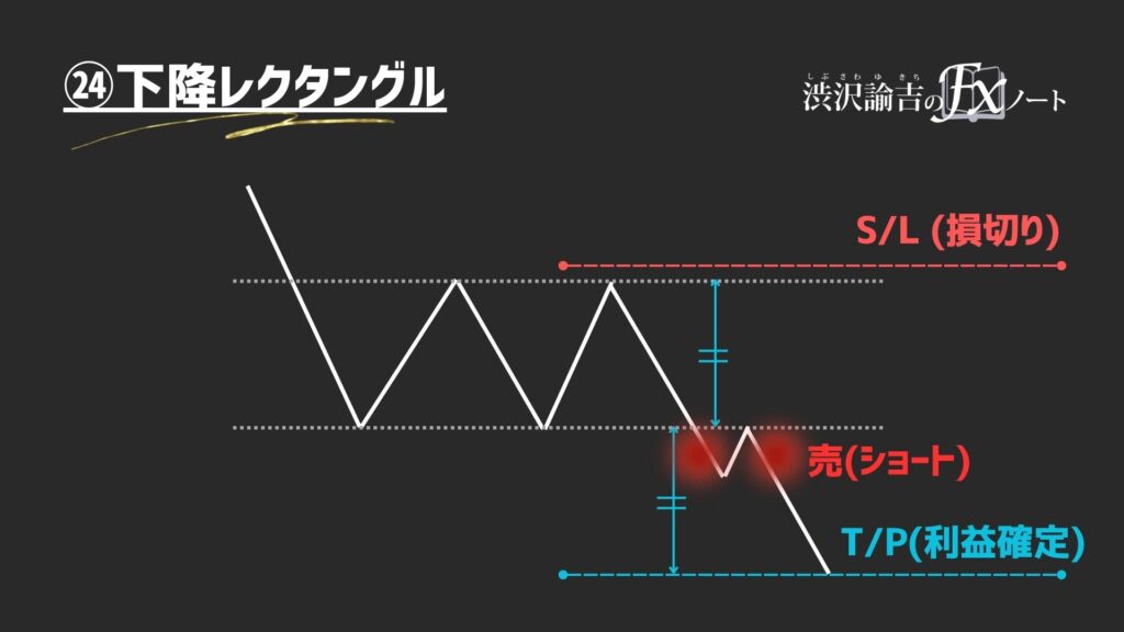 下降レクタングルの画像