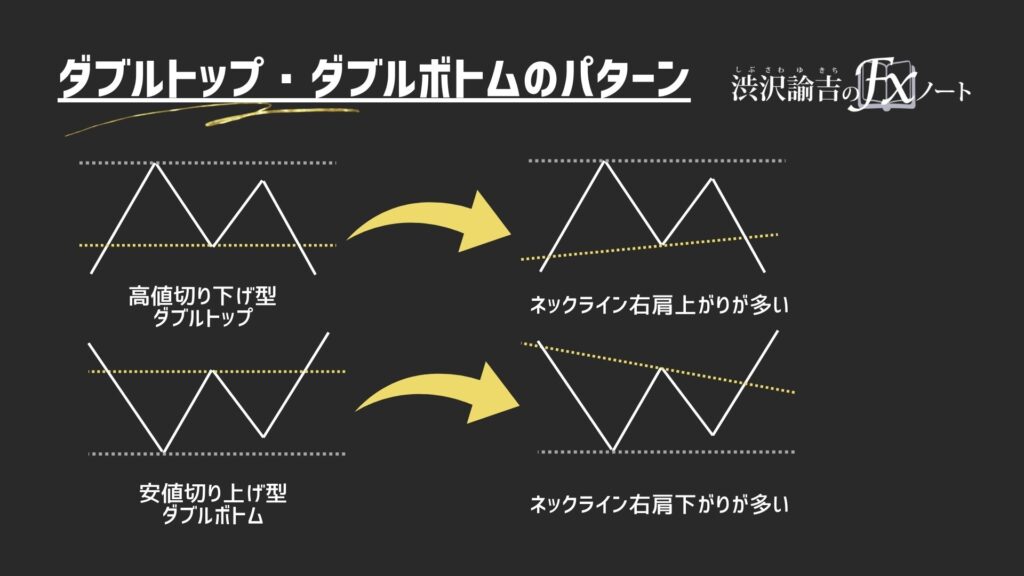 斜めネックラインの傾向の画像